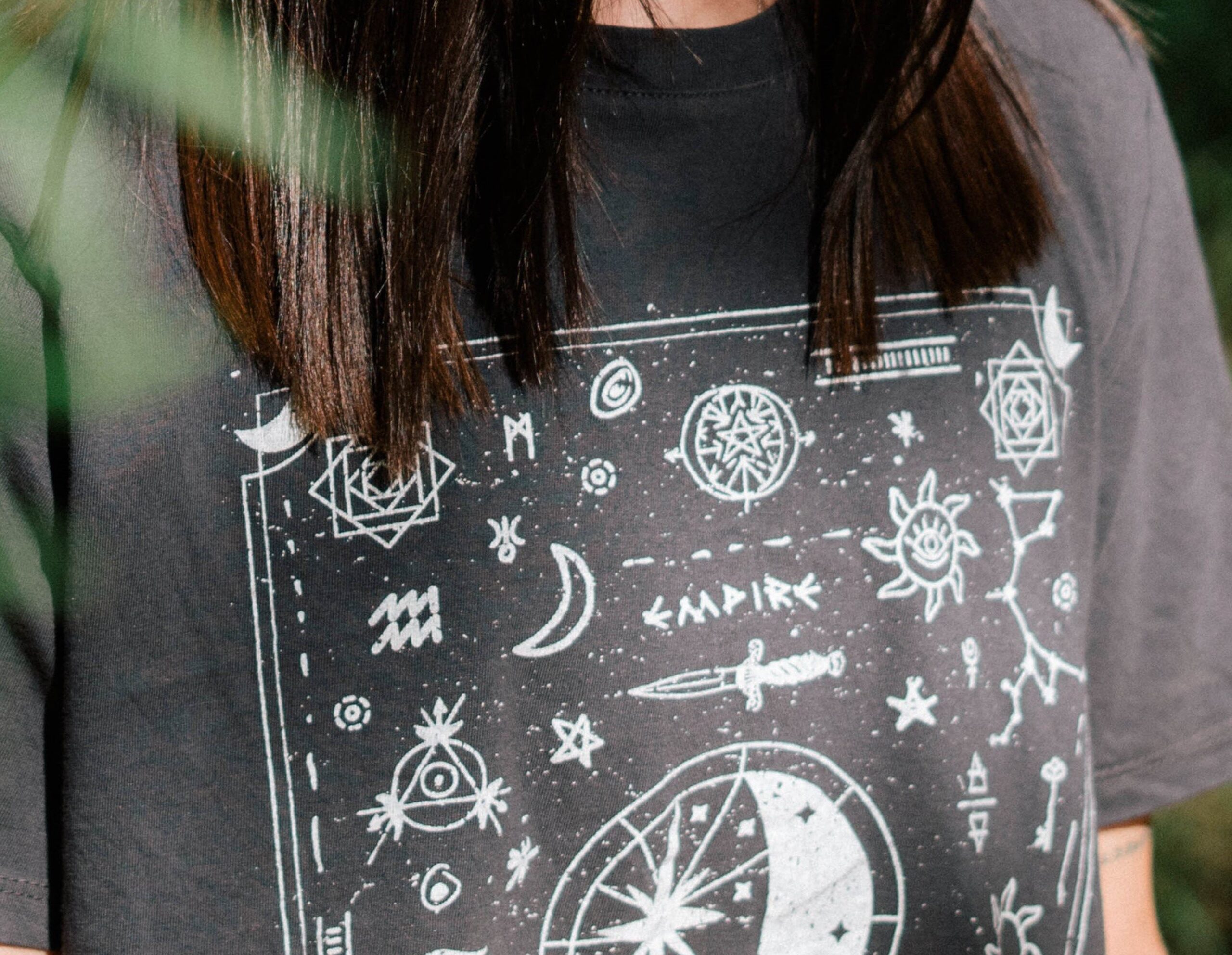 Astrology1 Astrology1